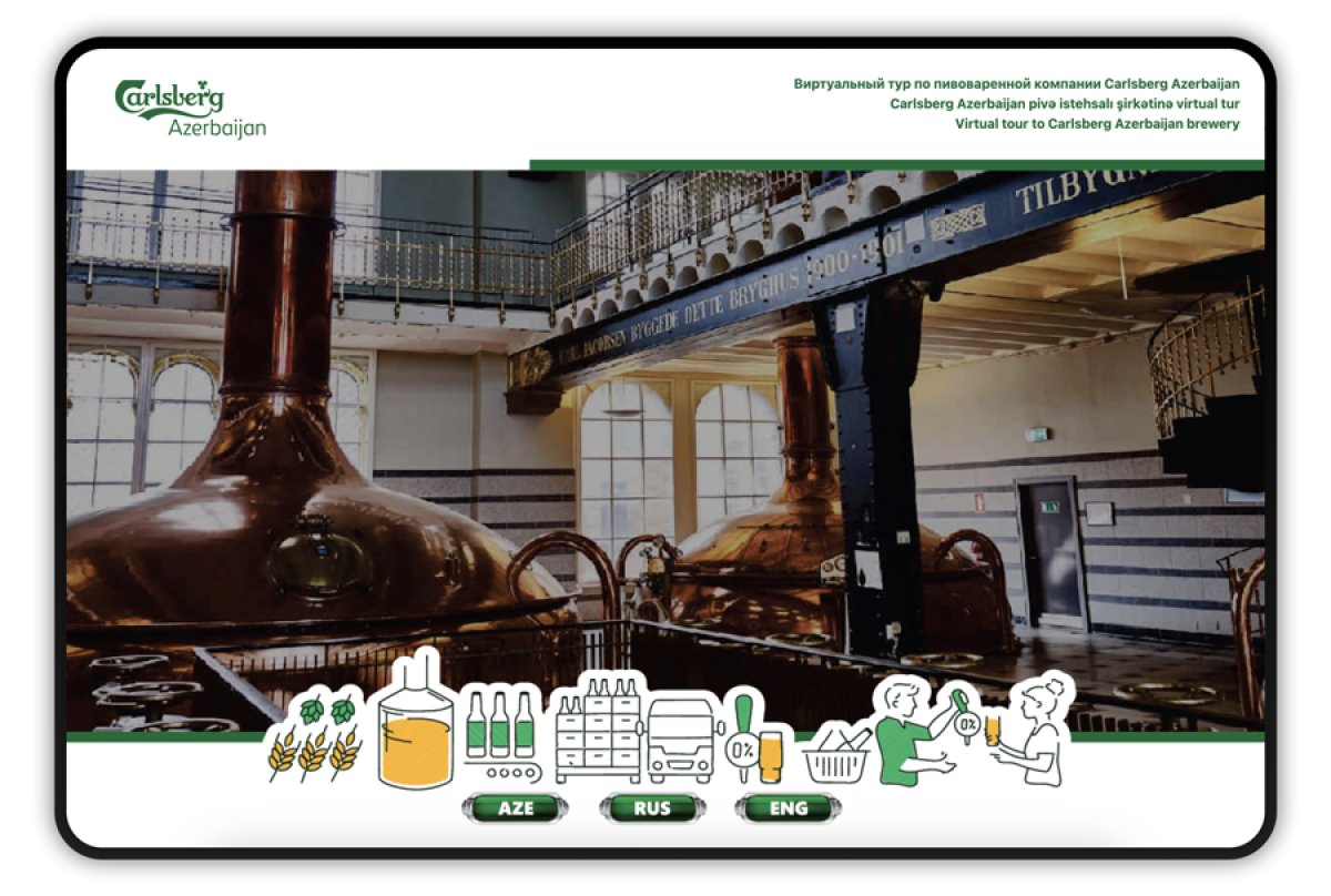 Carlsberg 360